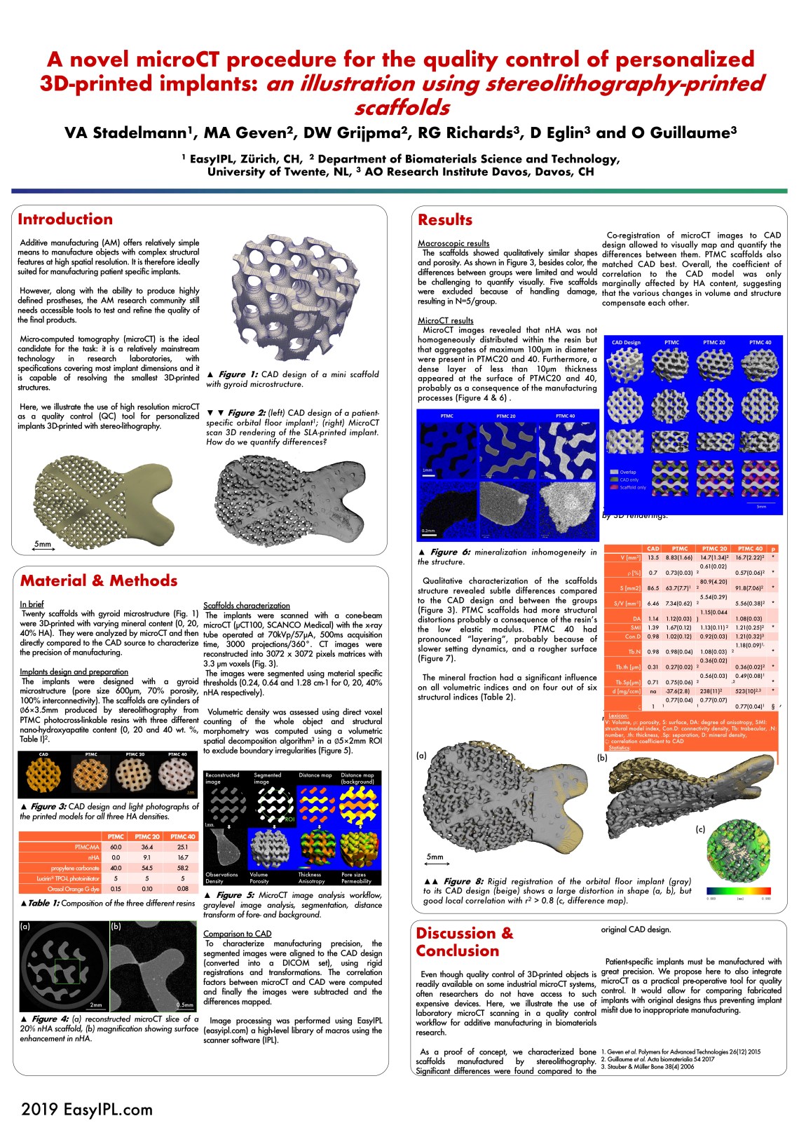 Poster_Stadelmann_TERMIS_2017